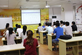 学电子商务专业学校