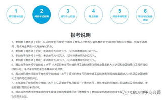 报考电子商务师相关专业