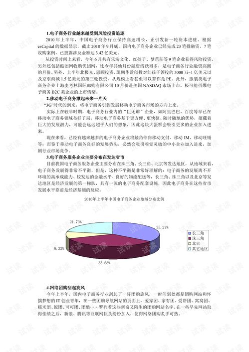 电子商务专业学什么样